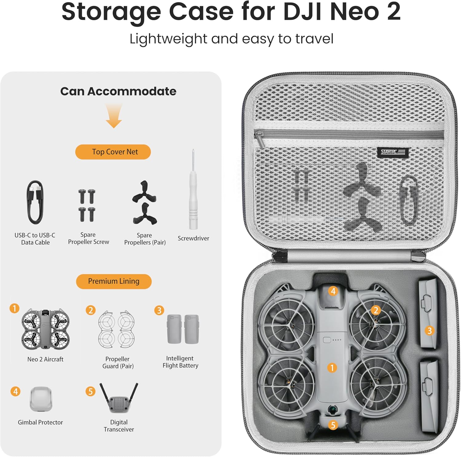STARTRC Neo 2 ポータブルPUショルダーバッグ  - Drone Battery Bag のレビューと価格