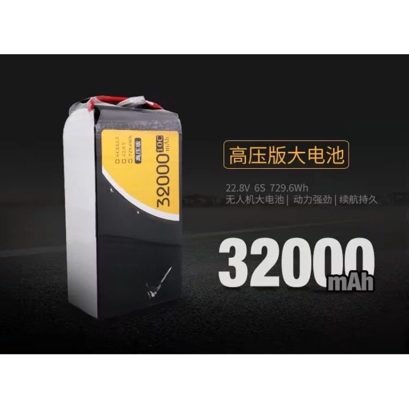 ForGens Ace TATTU高電圧32000mAh 1 - Drone Battery High Voltage のレビューと価格