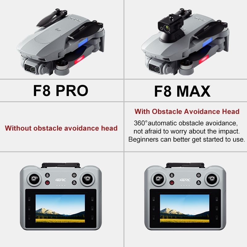 F8 MAX GPSドローン プロフェッショナル 8Kカメラ - Drone Battery Case のレビューと価格