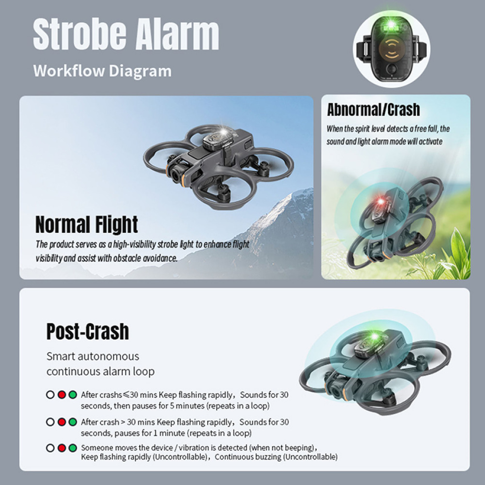 DJI Neo Mini 4 Pro、Mavic 4 Pro - Dji Drone Mini 4 Pro のレビューと価格